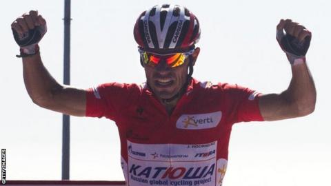 Joaquim Rodriguez