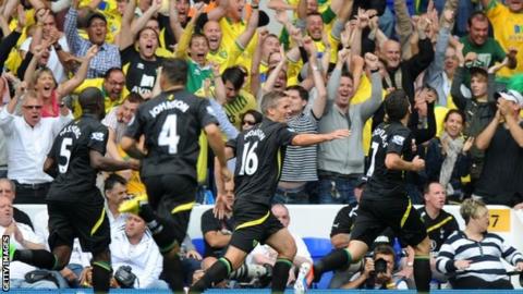 Norwich equalise