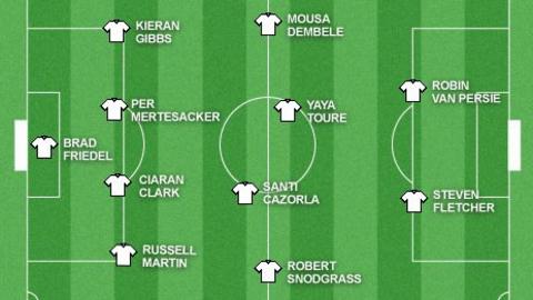 Garth's team of the week