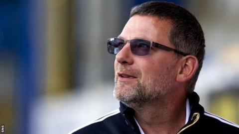 Scotland coach Craig Levein