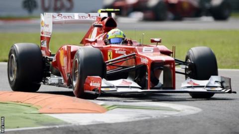 Felipe Massa