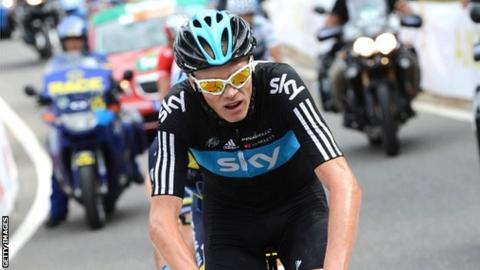 Chris Froome