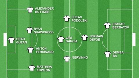 Team of the week