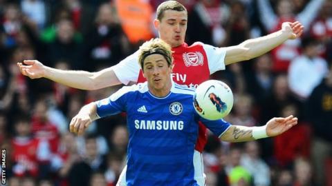 Fernando Torres