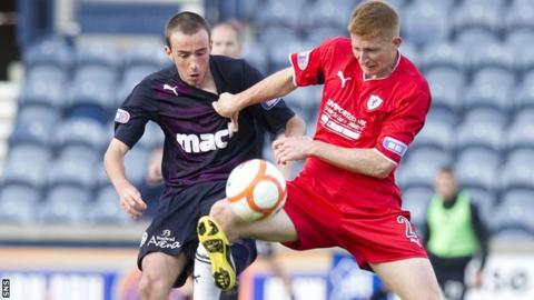 Jason Thomson and Stuart Bannigan