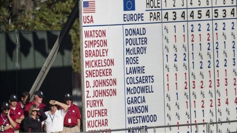 Ryder Cup