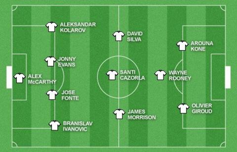 Garth Crooks