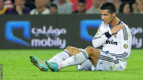 Cristiano Ronaldo