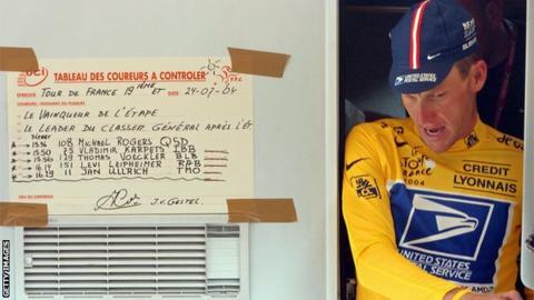 Lance Armstrong