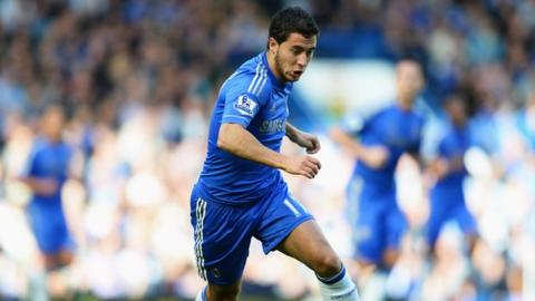 Eden Hazard