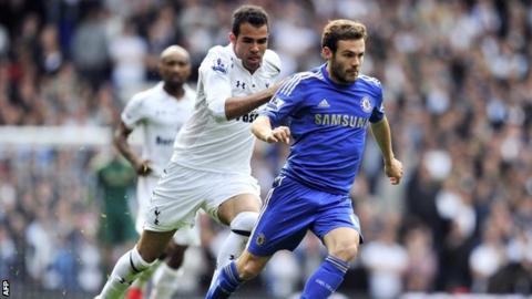 Juan Mata