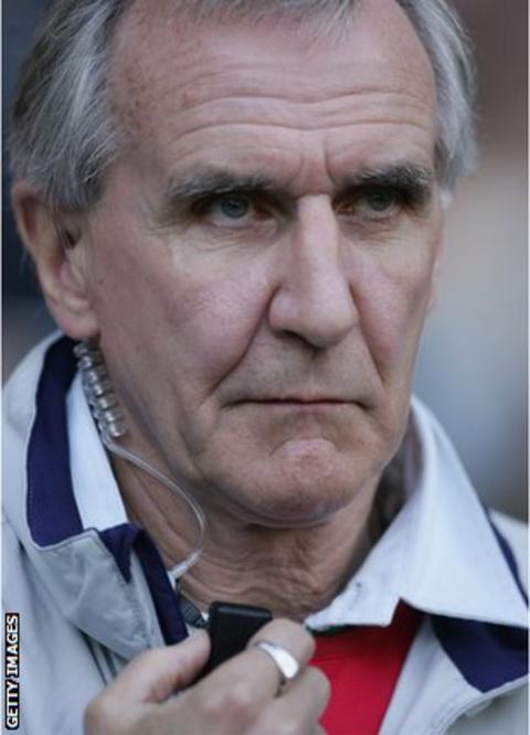 Dick Bate