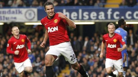 Robin van Persie