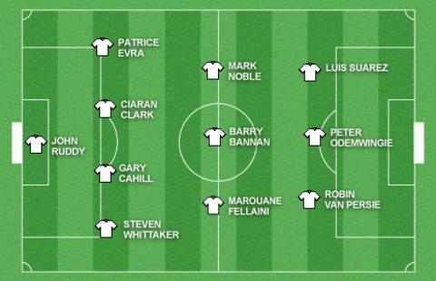 Garth Crooks's team of the week
