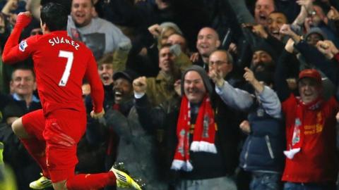 Luis Suarez