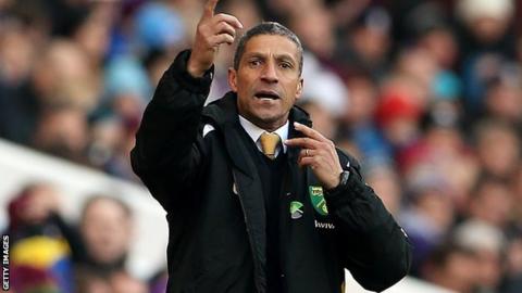 Chris Hughton