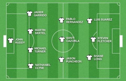 Garth Crooks's team of the week