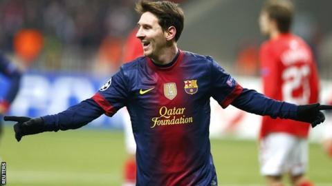 Lionel Messi