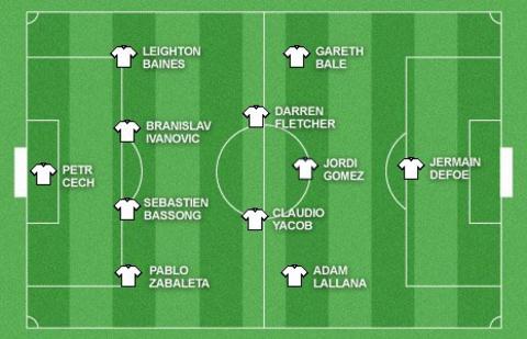 Garth Crooks