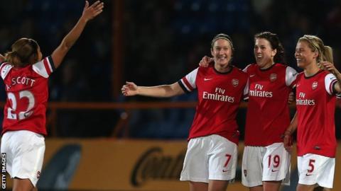 Arsenal Ladies