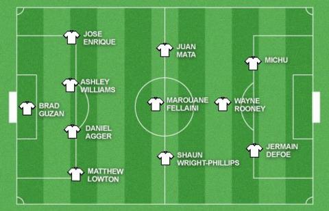 Garth Crooks' Team of the Week