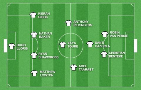 Garth Crooks's team of the week