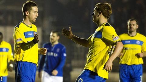St Johnstone v Cowdenbeath