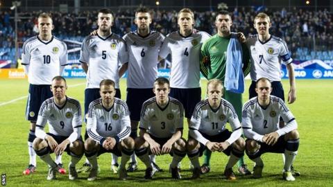 Scotland players