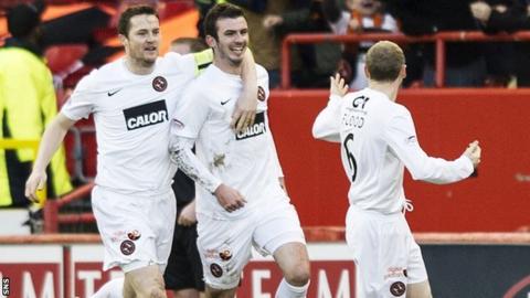 Dundee United players