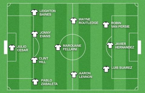 Garth Crooks's team of the week