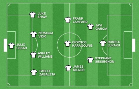 Team of the week