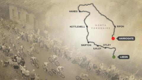 Tour de France map