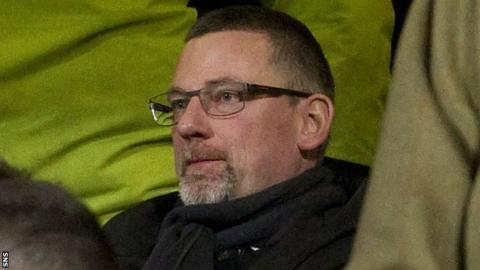 Craig Levein