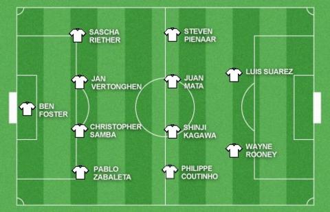 Garth Crook's team of week