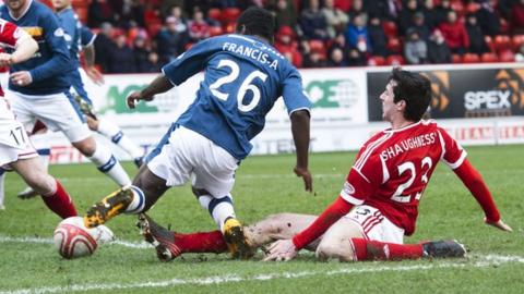 Zaine Francis-Angol Motherwell