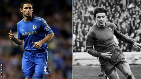 Frank Lampard and Bobby Tambling