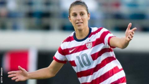 Carli Lloyd