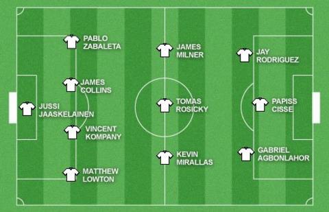 Team of the week