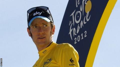 Bradley Wiggins