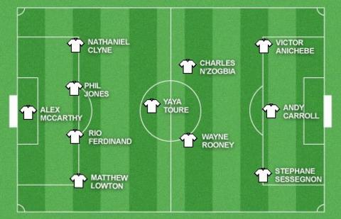 Garth Crooks's Team of the Week
