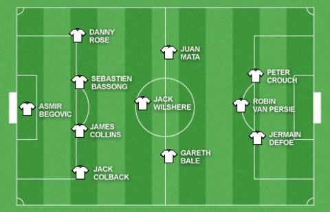 Garth Crooks's team of the week