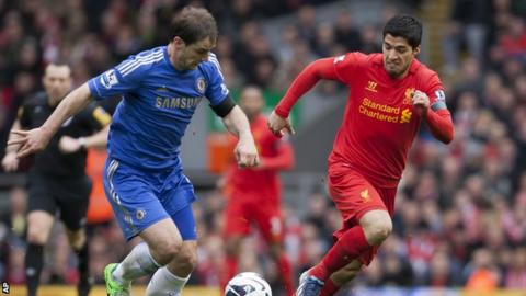 Luis Suarez (right), fights for the ball against Chelsea's Branislav Ivanovic