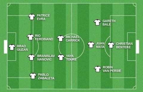 Garth Crooks's Team of the Season