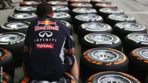 Pirelli tyres