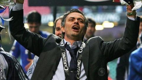 Jose Mourinho