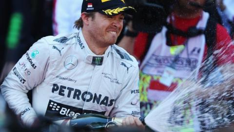 Nico Rosberg