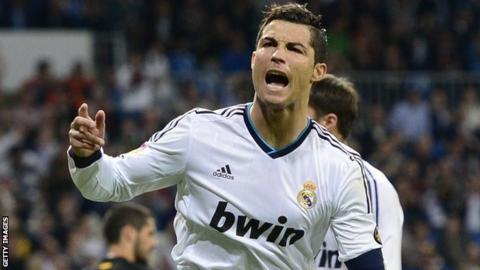 Download Gambar gambar cristiano ronaldo real madrid Terkini