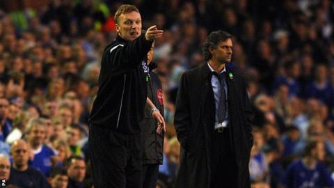 David Moyes and Jose Mourinho