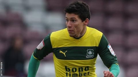 Andres Gurrieri playing for Plymouth Argyle