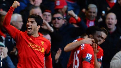 Luis Suarez
